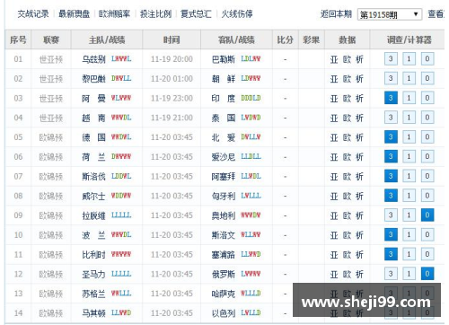 欧洲杯预选赛：球队实力对比与比赛赛程预测